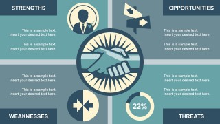 SWOT Analysis PowerPoint Retro Look and Feel