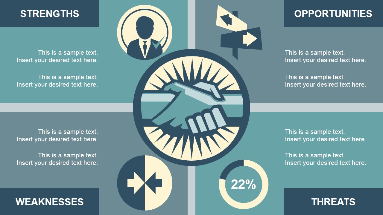 Retro SWOT Analysis PowerPoint Template - SlideModel