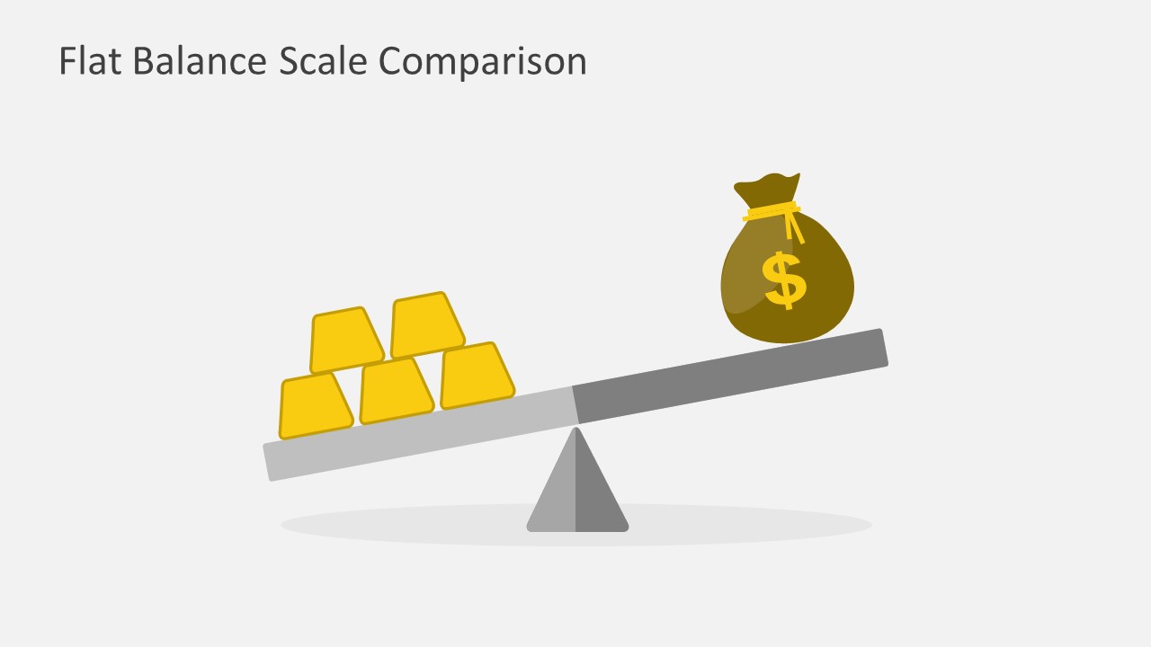 Flat Balance Scale is the prefect PowerPoint template for wealth and financial forecast and comparisons. 