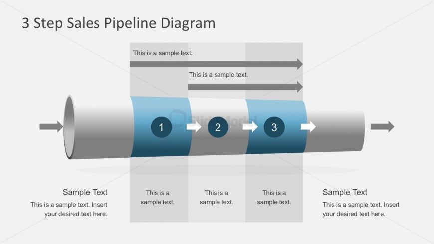 3D Sales Pipeline Diagram