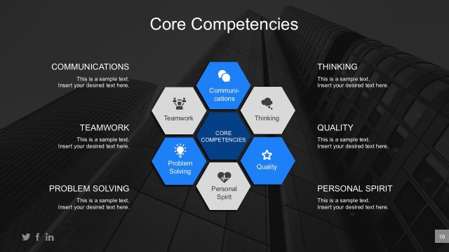 Business Core Competencies Editable PowerPoint Diagram