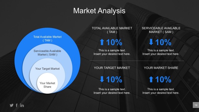 Concentrical Market Analysis PowerPoint Template
