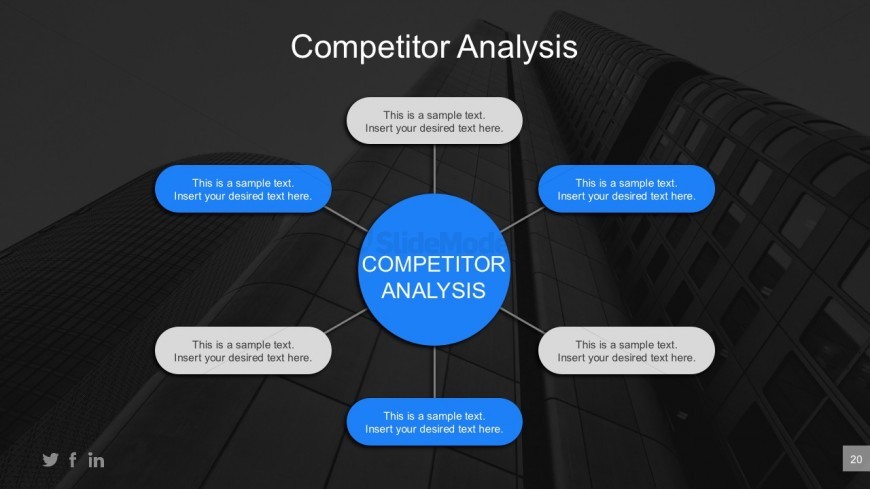 Business plan competitive analysis template