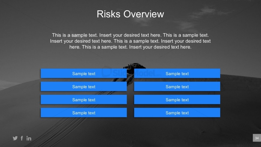 Business Annual Risk Analysis Report PowerPoint