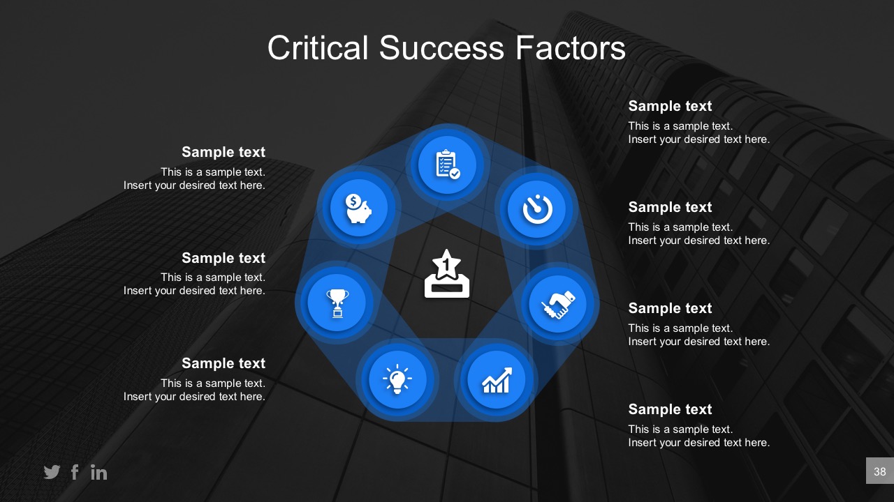 Critical success factors for a business plan