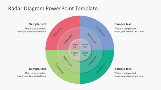 3 Levels Radar Chart PowerPoint Templates