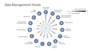 Business Data Storytelling PowerPoint Template