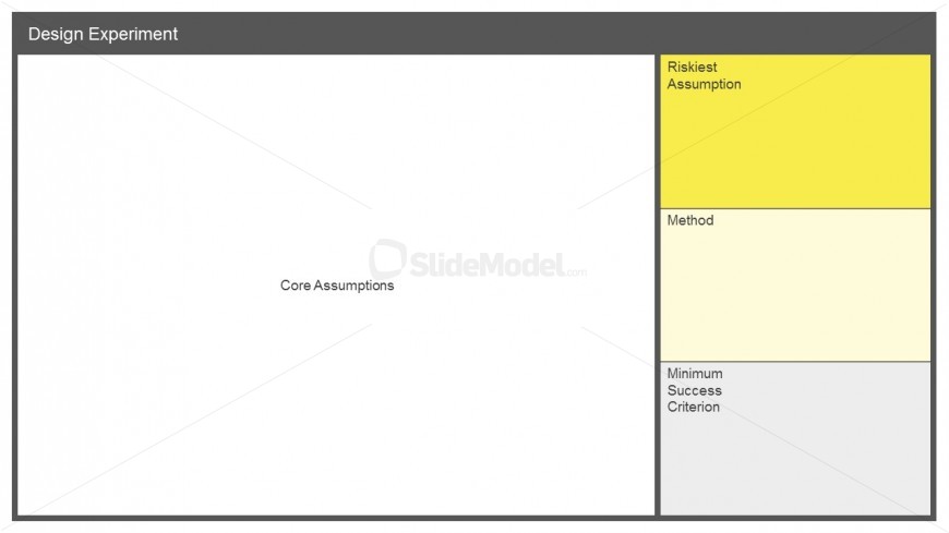 New Business Validation Board With Useful PoerPoint Tables