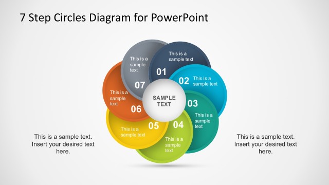 7 Business Steps In Circular Motion Powerpoint Template