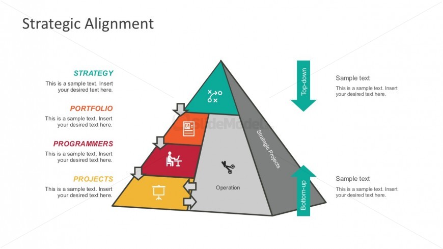 Business Strategic Allignment Model PowerPoint - SlideModel