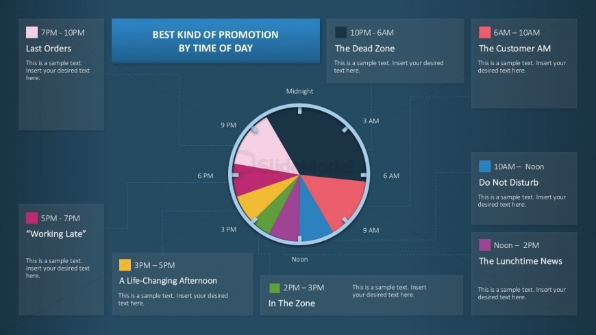 timetable pie chart