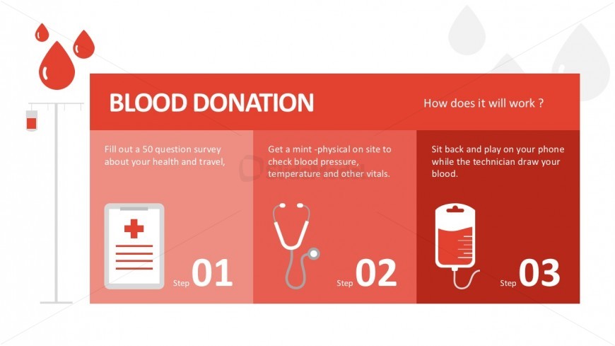 Blood Donation PowerPoint Template