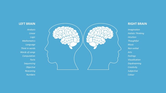 Left Right Brain Functions PowerPoint Illustration