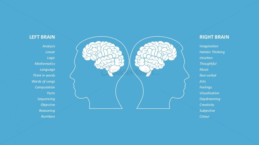 Left Right Brain Functions Powerpoint Illustration