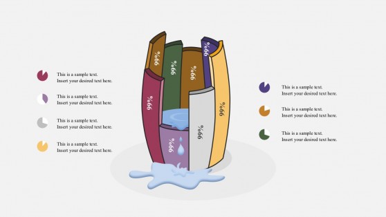 Liebig’s Barrel with Charts and Percentages