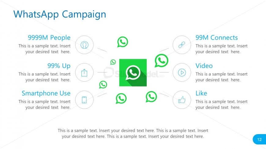 Whatsapp Campaign Template Social Media Report