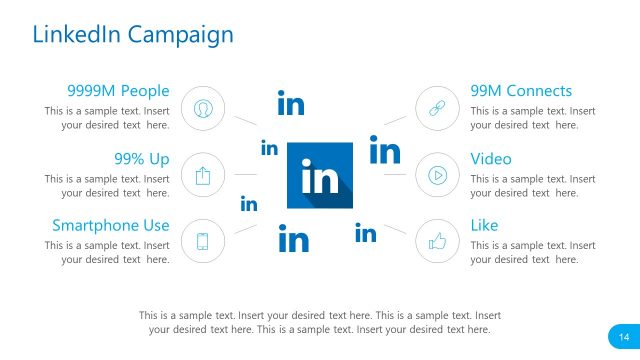 Social Media Report LinkedIn Campaign PowerPoint