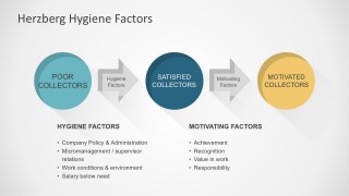 Circle Arrow Diagrams Business Presentation