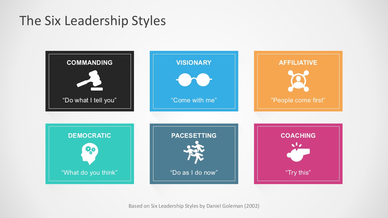 Leadership Style Comparison Chart