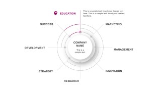 Thin Line Circle Diagrams For PowerPoint