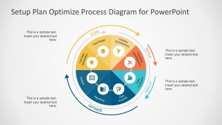 Creative Circle Diagrams for PowerPoint