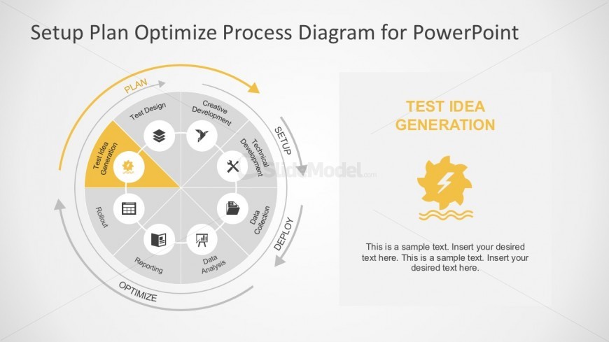 Test Idea Geneartion Slide Template