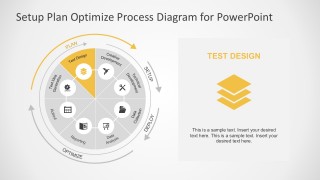 Test Design Process Planning Slide Designs