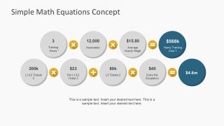 Simple Math Equations Presnetation Slides