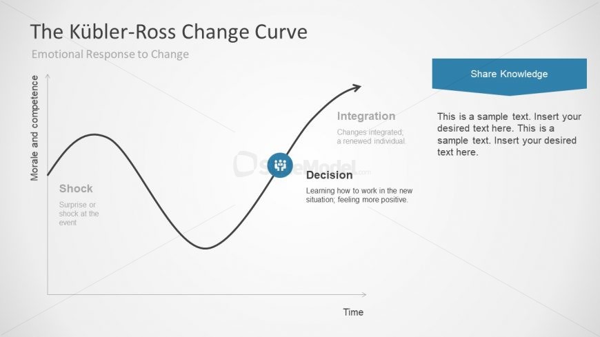 Editable Curve Graph PowerPoint Graphics - SlideModel