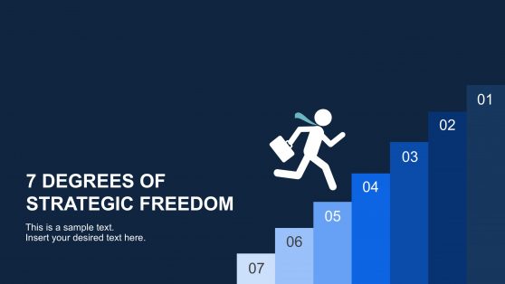 7 Degrees Strategic Freedom PowerPoint Templates