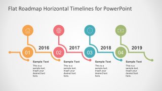 Project Timeline PowerPoint Presentations