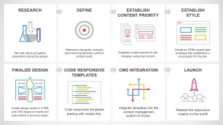 8 Steps Product Process Flow Diagrams