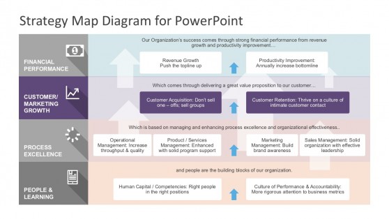 Business Strategy Map Inforgraphics