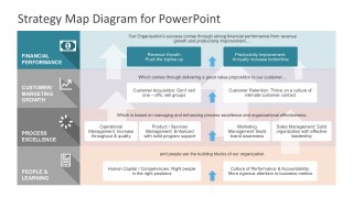 Simple Process 4 Steps Diagrams Infographics