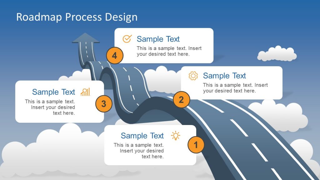 business roadmap presentation