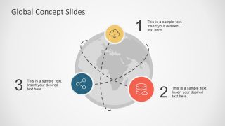 Template of Orbiting Communication Applications