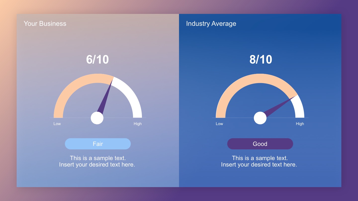 Gradient Style Dashboard For PowerPoint