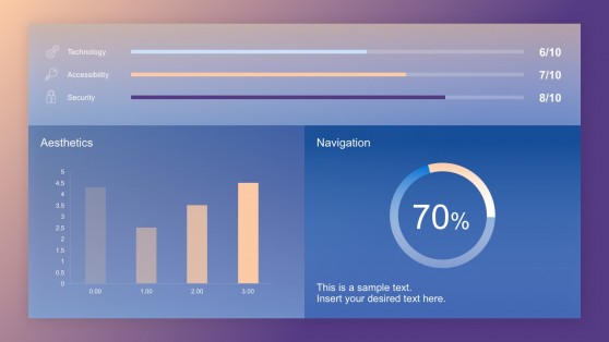 Data Chart and Gauges Dashboard Template