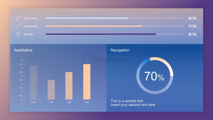 Simple Dashboard With Editable Data Charts