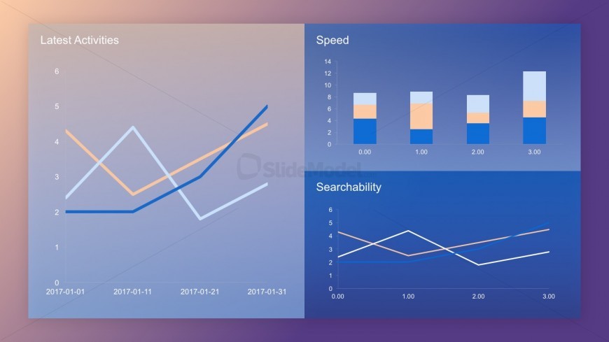 3 Charts Dashboard Layout for PowerPoint