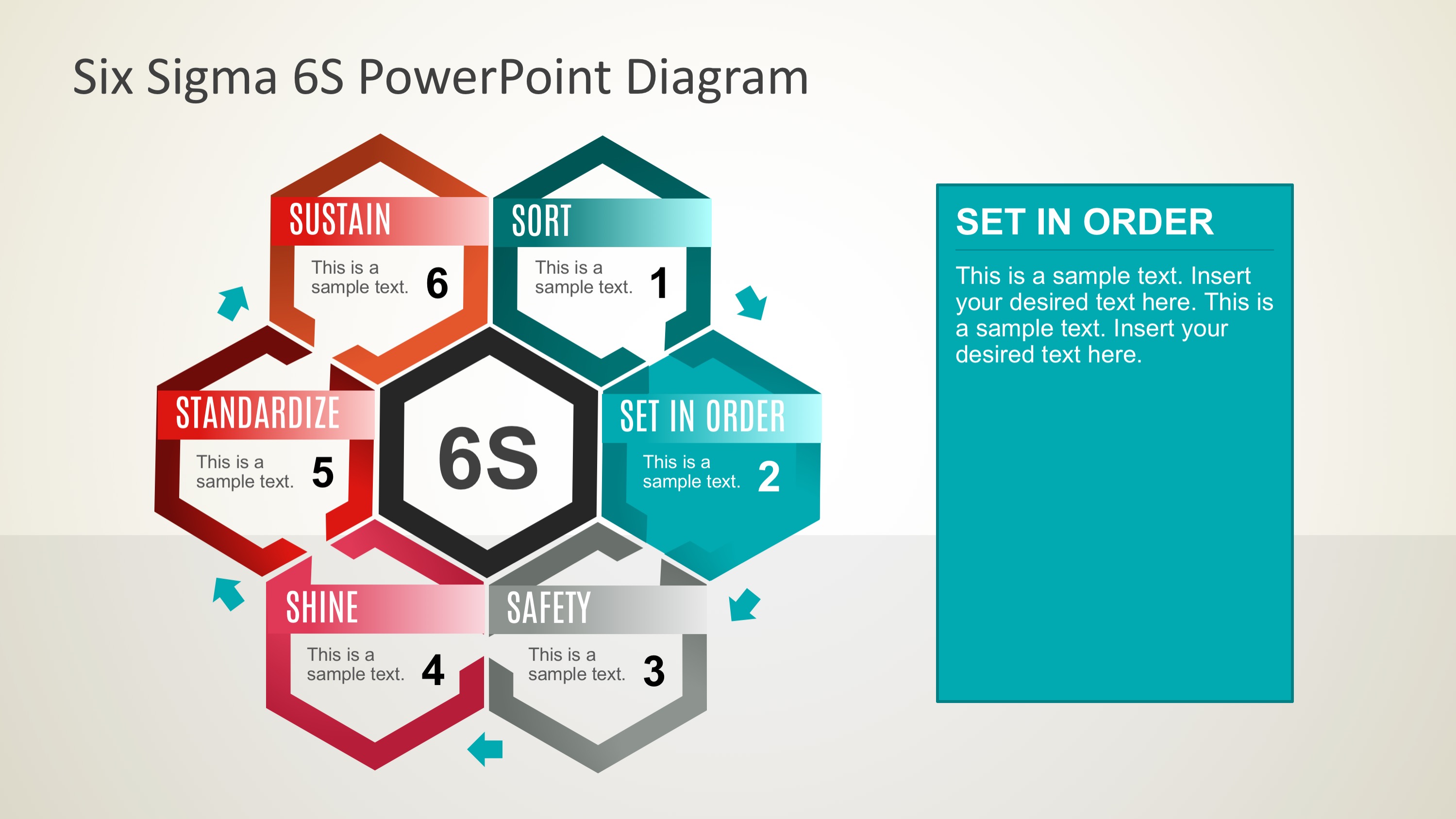 6s Lean Diagram Powerpoint Slidemodel 1285