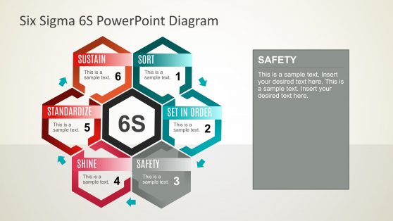 Six Sigma Method for PowerPoint
