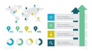 Geographic Statistics Dashboards Template