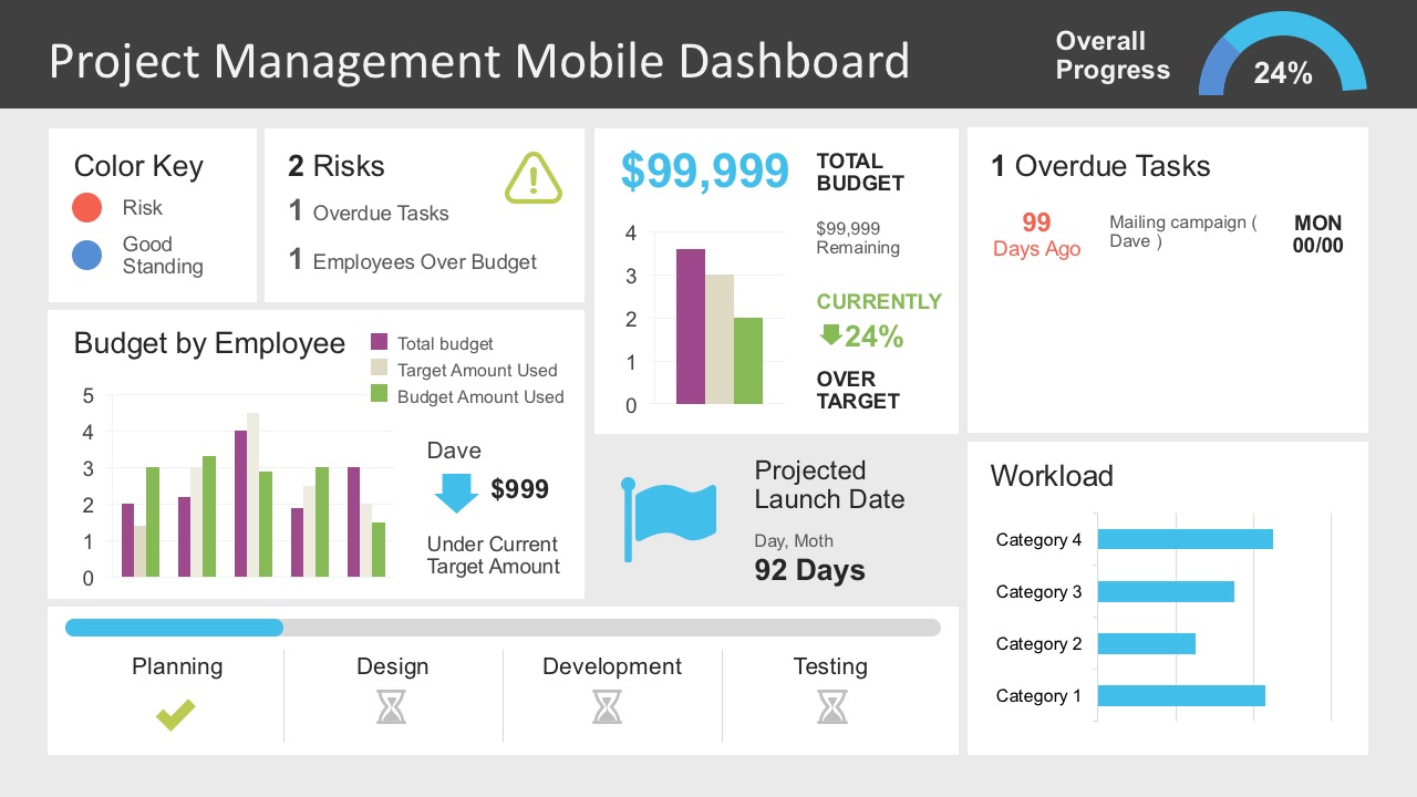  Download Free Template Powerpoint Project Management 