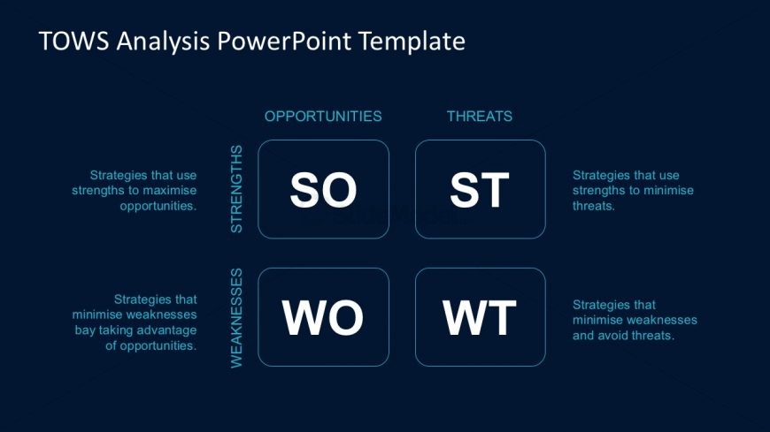 TOWS Matrix Business Tools