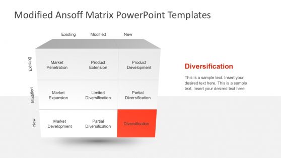 Ansoff Market Product Matrix Frameworks