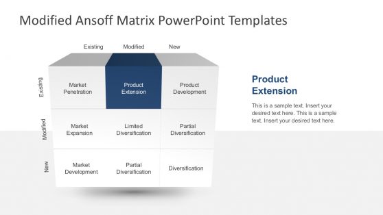 Ansoff Business Strategy Growth Diagram