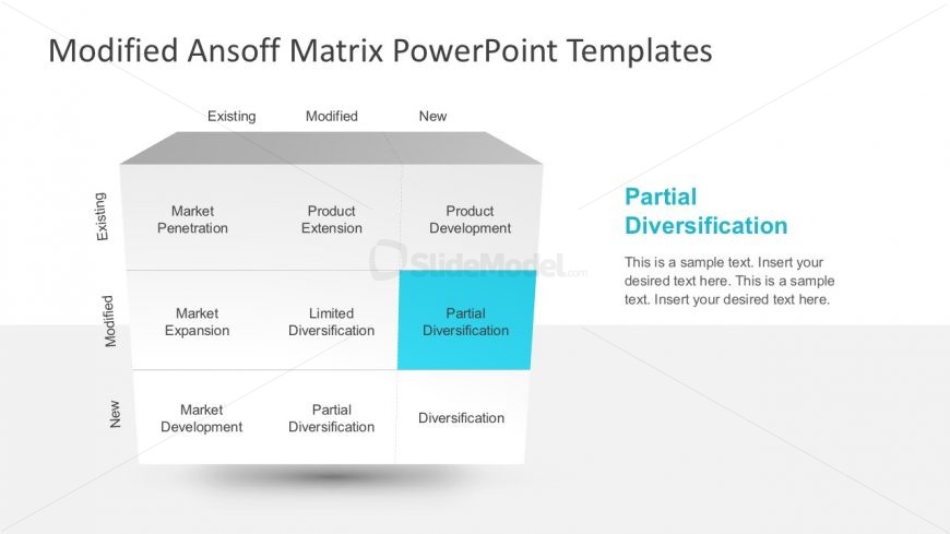 Ansoff Growth Diagram PowerPoint