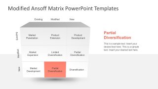 9 Boxes Market Expansion Matrix Slides