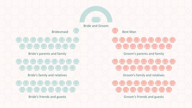 Best Wedding Slides for PowerPoint